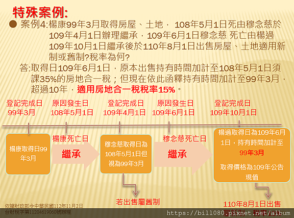 房地合一稅2.0修正探討 (最新整理含最新函示)113.03