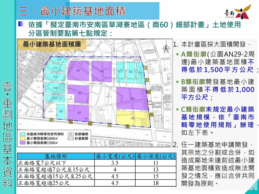 第八期北安商業區市地重劃區土地分配草案說明會簡報版定版1130410_頁面_06.jpg