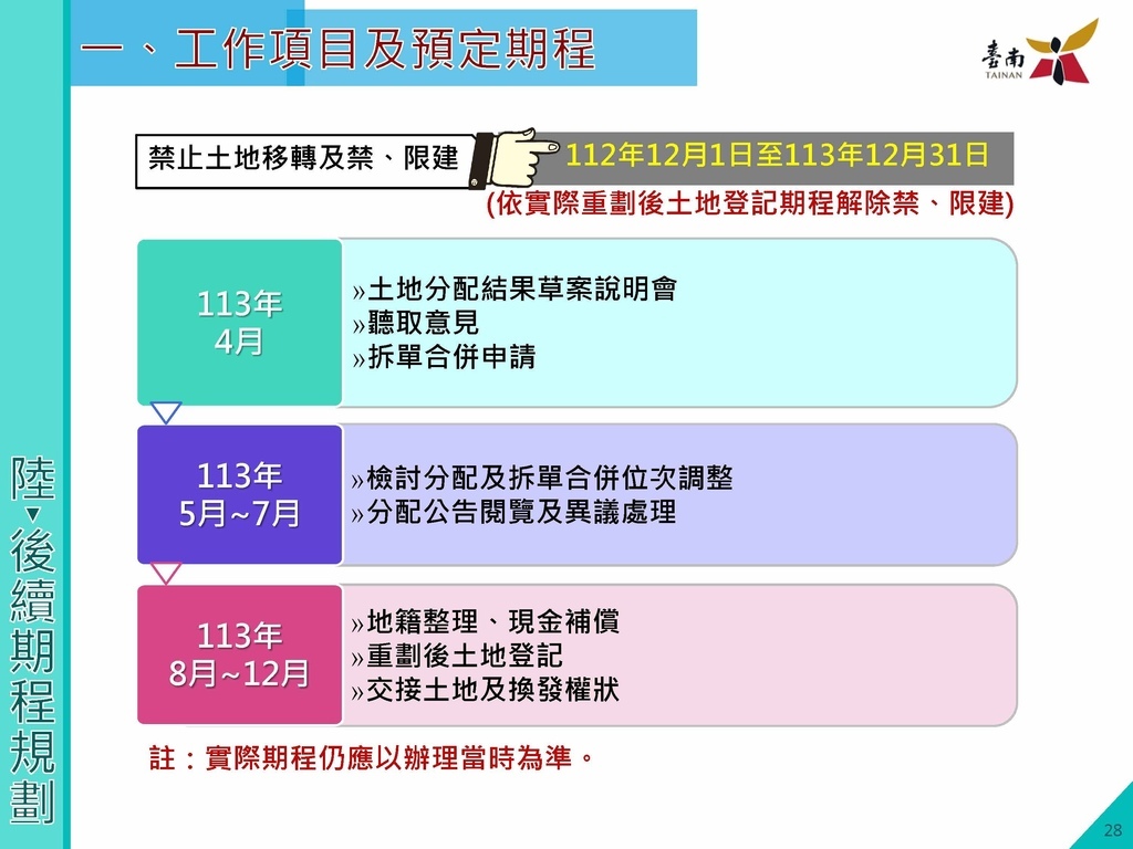 第八期北安商業區市地重劃區土地分配草案說明會簡報版定版1130410_頁面_29.jpg