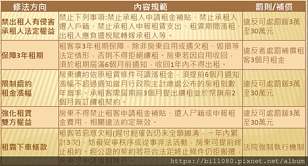 螢幕擷取畫面 2025-09-25 123058