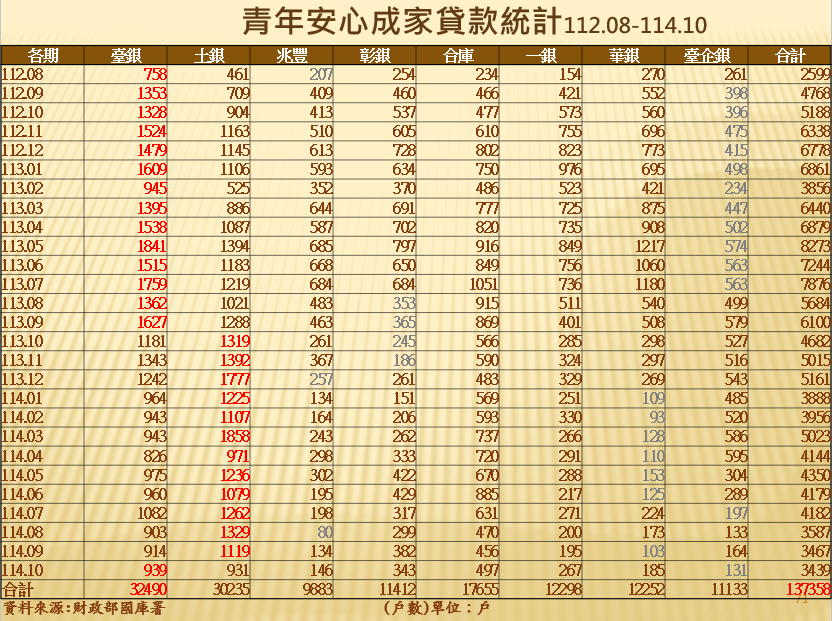 螢幕擷取畫面 2025-11-28 083256.png