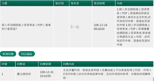 P2P 所得稅申報 利息收入 5B