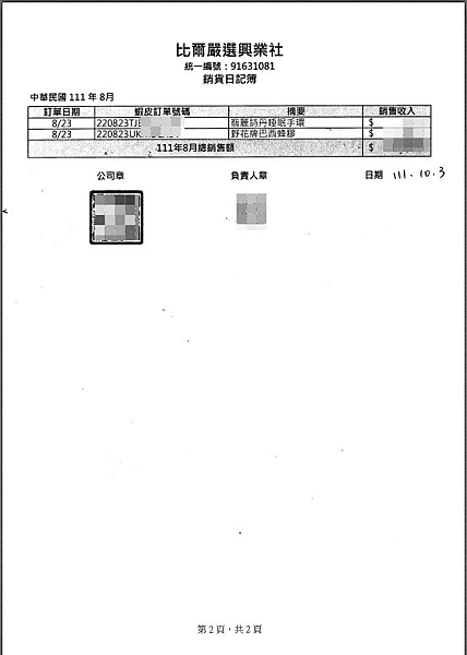 小規模營業人報稅資料準備方式-蝦皮賣場為例