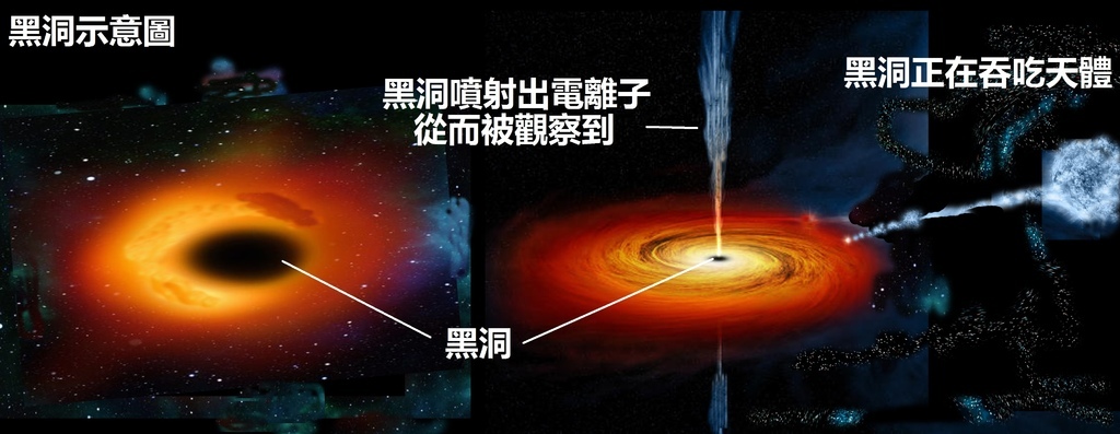 2-22黑洞.jpg