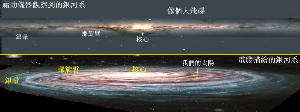 2-42電腦看銀河.png