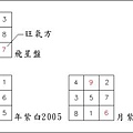 催旺陽宅快速出售14