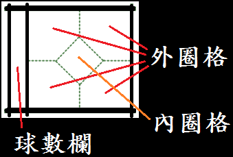 菱形格子