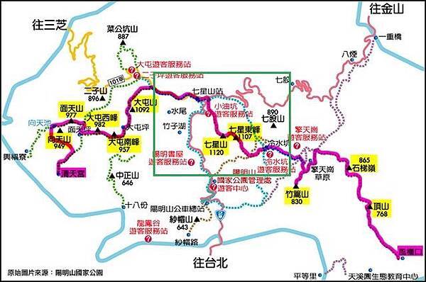 陽明山西東大縱走Map