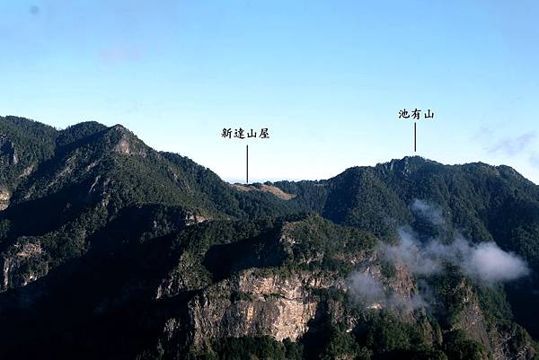 新達山屋