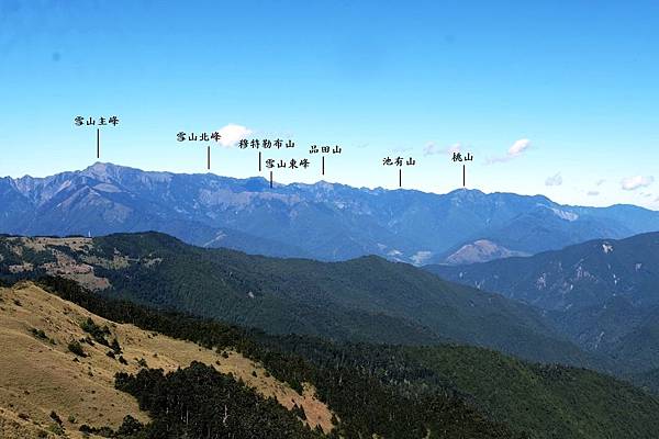 鈴鳴山往西北眺望風景