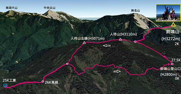 鈴鳴山小Ｑ路線GPS地圖