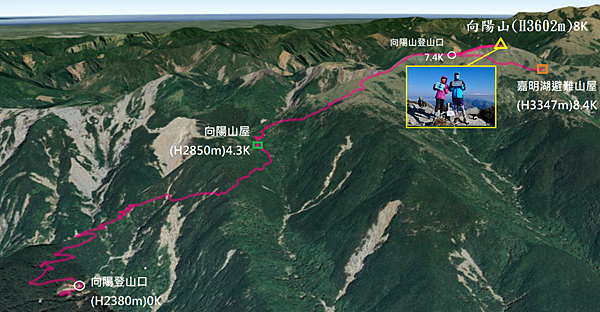 「向陽山－向陽登山口」GPS地圖