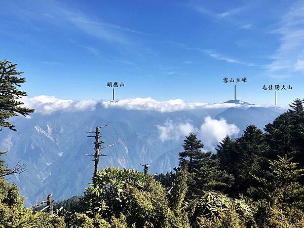 白姑大山往北眺望雪山山脈