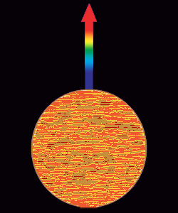 光遠離星球之重力紅移效應 光遠離星球之重力紅移效應