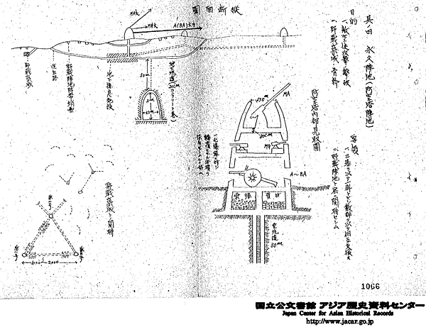 《台湾島築城計画の大要》介紹防空塔