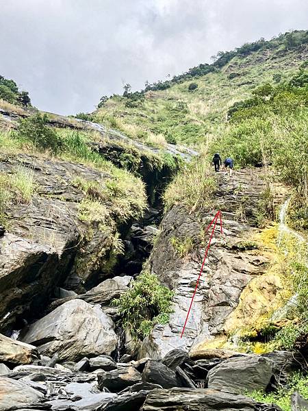 攀爬高繞路線方向