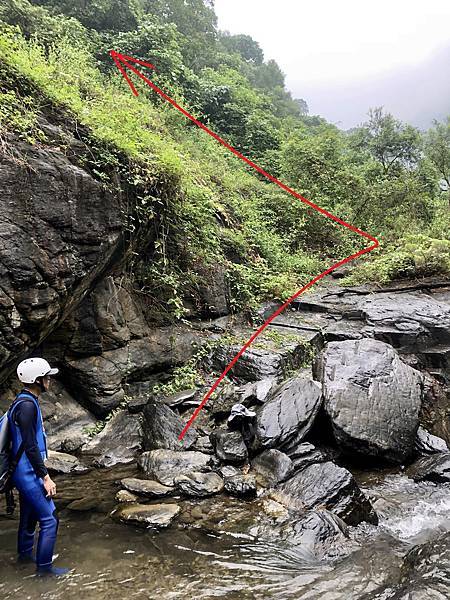 尖刀尾溪「水道峽谷」高繞路線