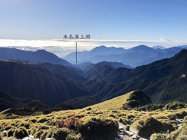 奇萊北峰往東南眺望木瓜溪上游