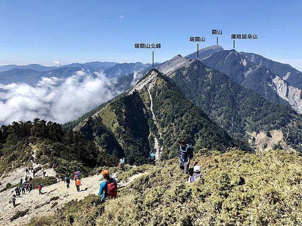 關山嶺山眺望西南方連峰大景