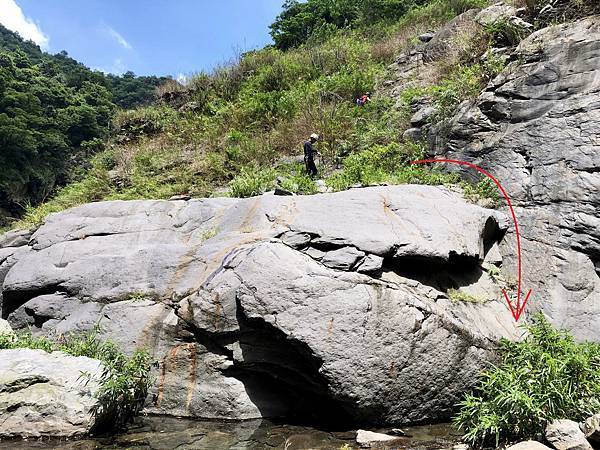 高繞岩台下攀路線