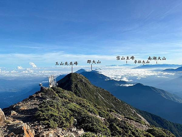 玉山北峰往北眺望風景