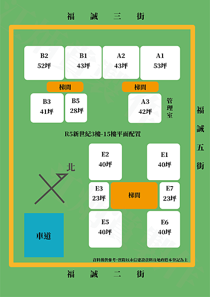 永信r5新世紀 地上權 案場看屋基本資料的分享 R5新世界二期 江炳賞店長 您最佳的不動產顧問 攝影小天地 高雄亞洲新灣區 亞灣賞屋找賞哥