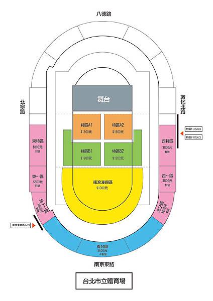 Final Home台北場