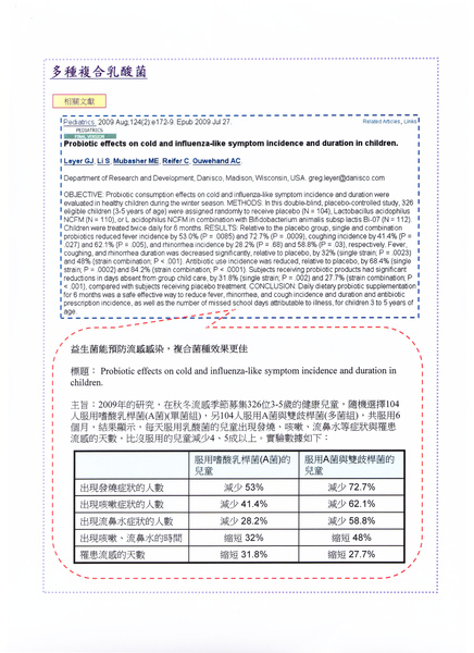 自由時報報導2-美國研究乳酸菌防流感.jpg