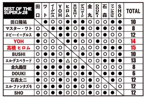 NJPW20220104 (13).jpg