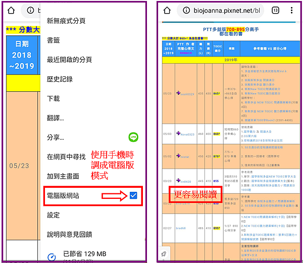 新制多益金色證書高手推薦書單.png