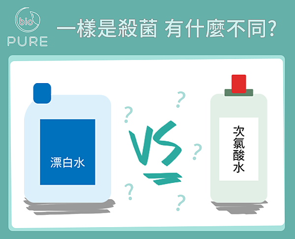 台北殺菌推薦 百歐秒滅菌 漂白水 次氯酸水差別在哪裡 居家消毒 除甲醛 防疫 台北 新北 百歐秒滅菌專家 居家消毒 環境消毒