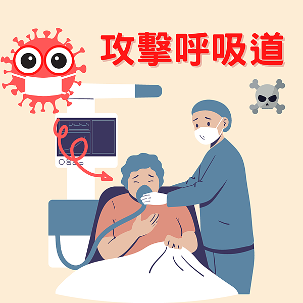 攻擊呼吸道 攻擊呼吸道