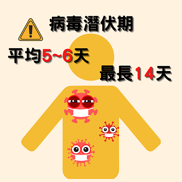 病毒潛伏期 病毒潛伏期