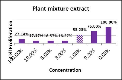 德國BIOXSNIE沛優絲與落健 臨床實驗結果2.png