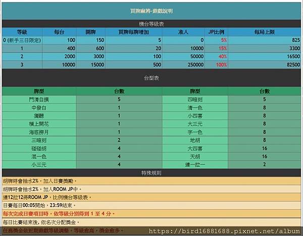 東聖神洲娛樂城-歡樂棋牌館