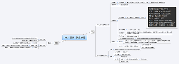 VR +雲端   講座筆記