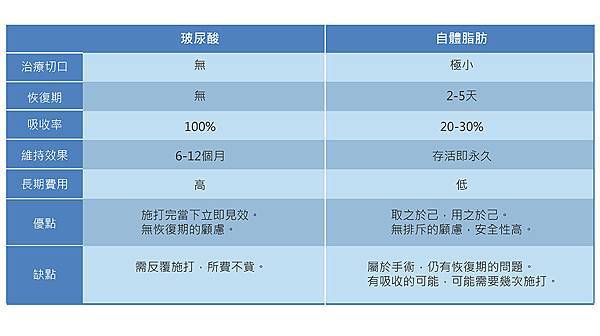 比較表格-01.jpg