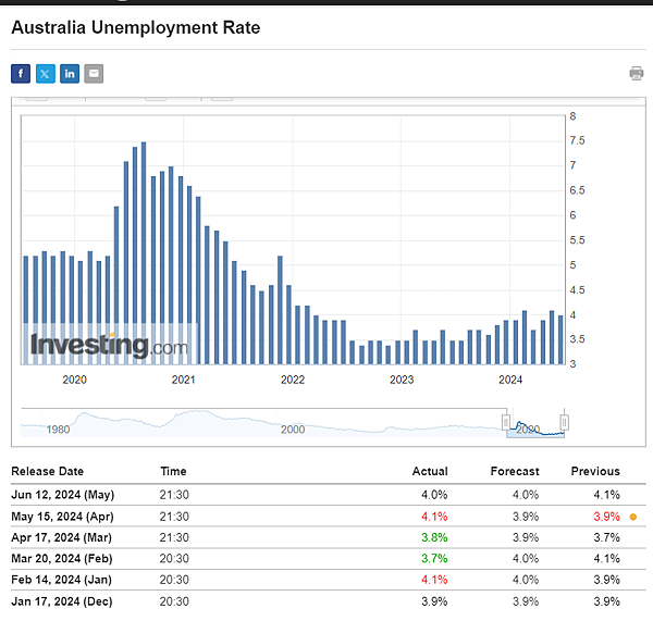 螢幕擷取畫面 2024-06-13 195304