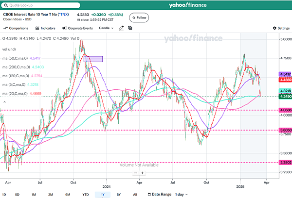 螢幕擷取畫面 2025-02-28 092652