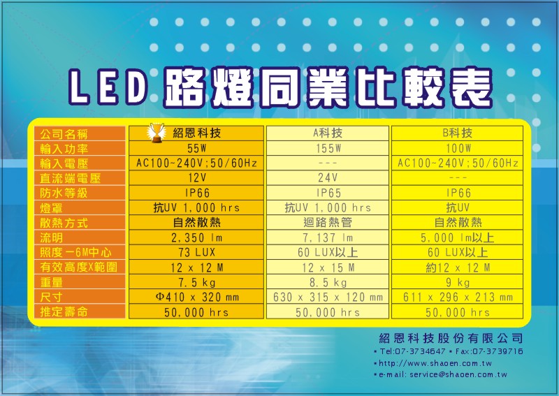 DM-紹恩LED-背面 DM-紹恩LED-背面