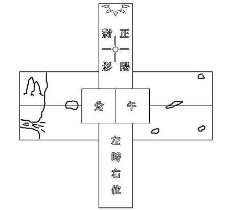 鎖塊2 鎖塊2