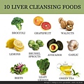 肝臟清潔食品