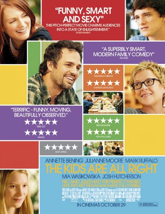 電影 性福拉警報the Kids Are All Right 兔子的電影街franzi S Filmewelt 痞客邦