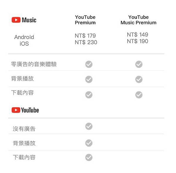 youtube-premium-music-ios-02.jpg