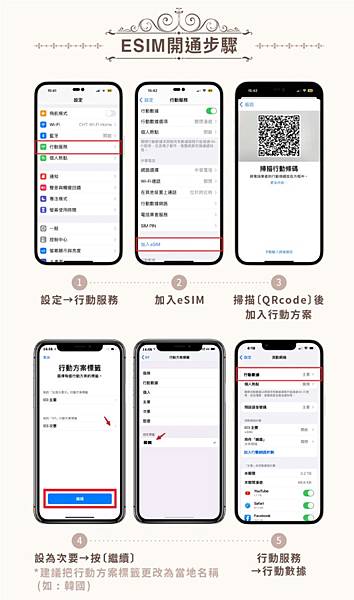 日本最大仙台七夕祭[威訊eSIM]旅遊網路推薦 免拆機換卡 