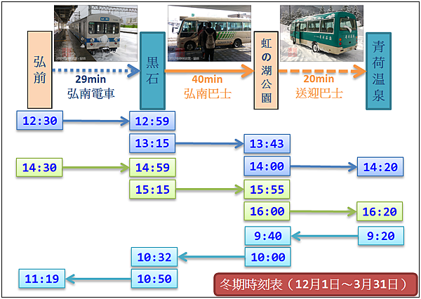 《泊》【青森．弘前】深山秘湯、油燈相伴．燈之宿青荷溫泉（燈之