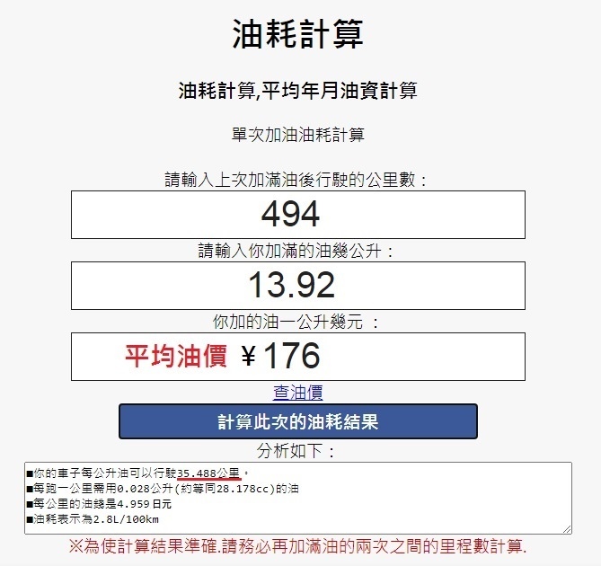【強力推薦】沖繩租機車．レンタカー&バイクgoya 旭橋駅店