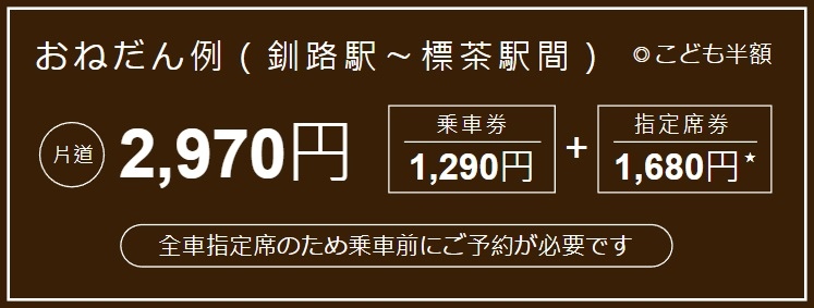 《遊》【北海道．標茶】2024 SL冬季濕原號（SL冬の湿原