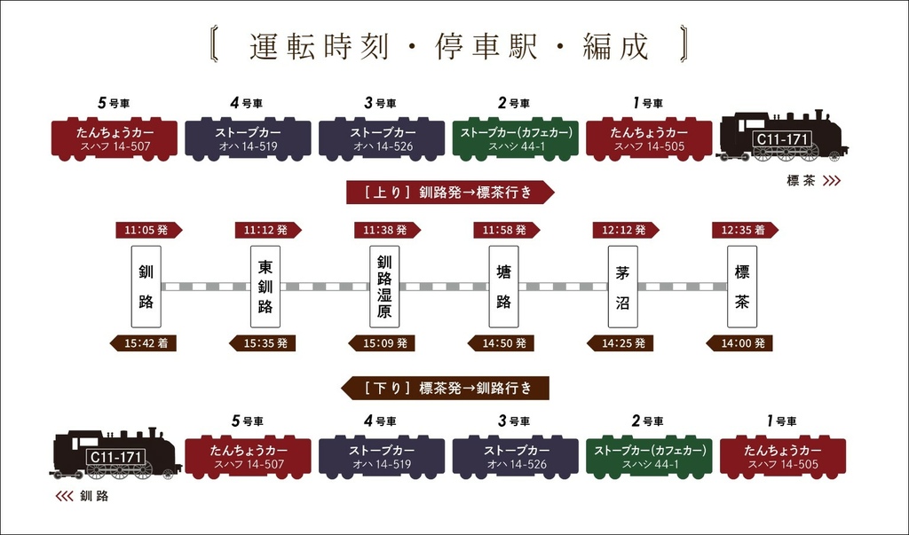 《遊》【北海道．標茶】2024 SL冬季濕原號（SL冬の湿原
