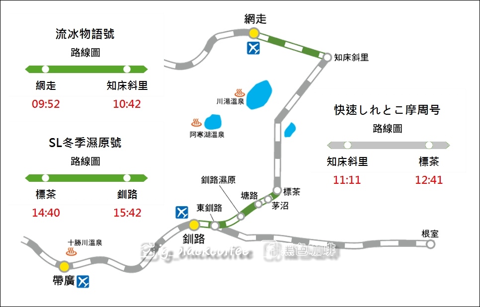 《遊》【北海道．網走】流冰物語號．冬季限定 - 最美雪國列車